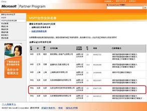 攜手微軟金牌認證，公司應用軟件服務再攀新高峰